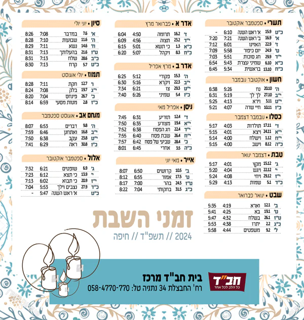 תמונת מוצר 11