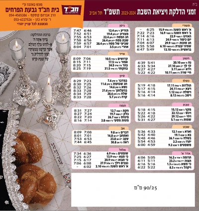 תמונת מוצר 14