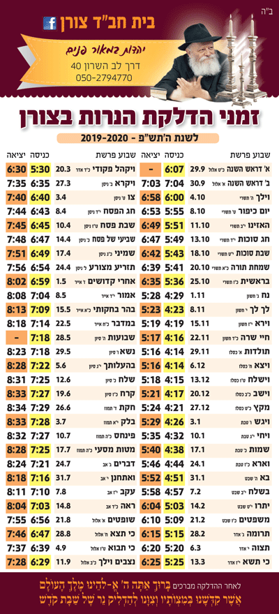 תמונת מוצר 29