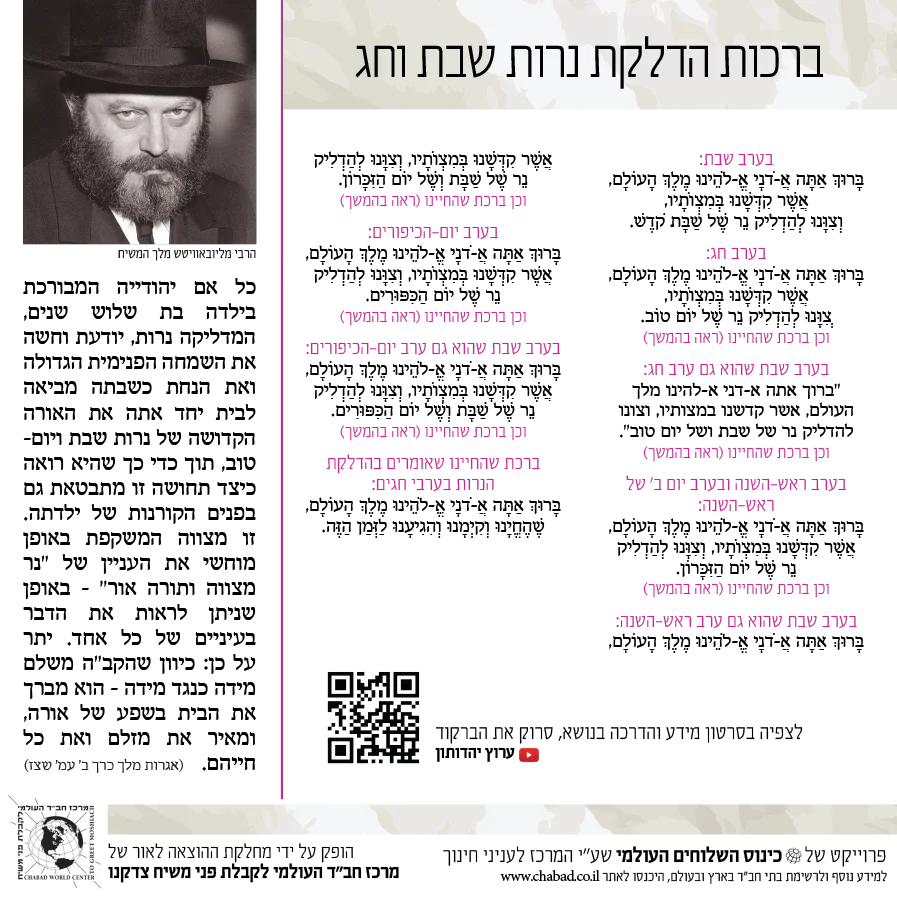 תמונת מוצר 4